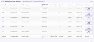 View Product Deliveries - Tyche Softwares Documentation