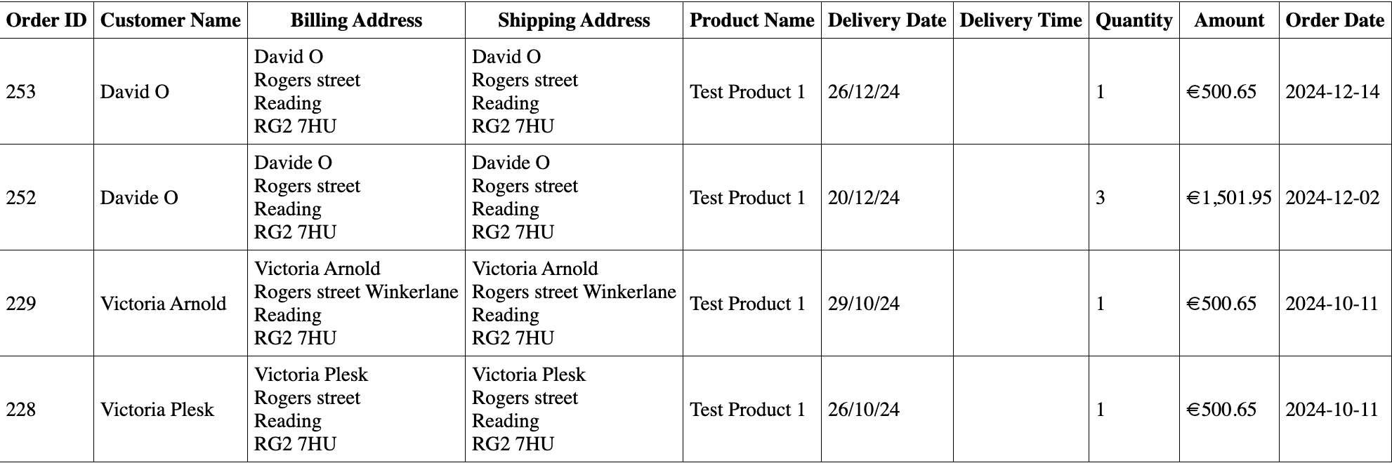 View Product Deliveries - Tyche Softwares Documentation