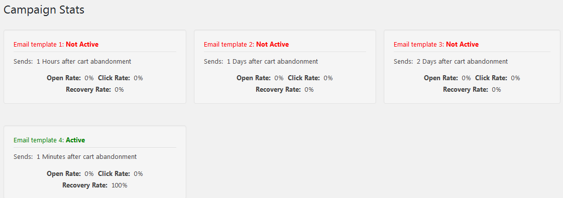 main page - Evaluate the performance of your abandoned cart email templates