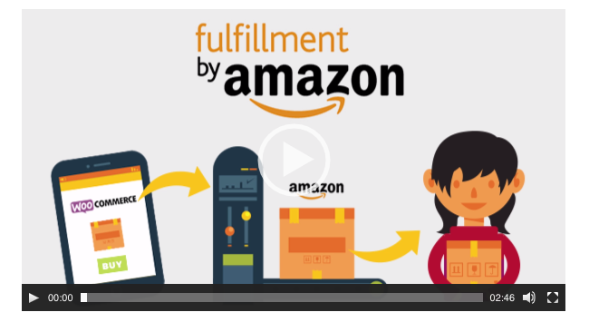 Best Free & Premium WooCommerce plugins - Fulfillment by Amazon