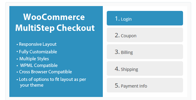 Best Free & Premium WooCommerce plugins - WooCommerce Multistep Checkout Wizard