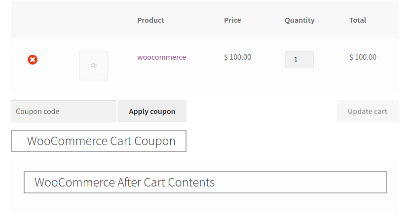 woocommerce_after_cart_contents