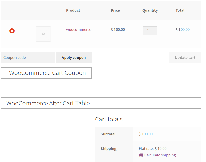 woocommerce_after_cart_table