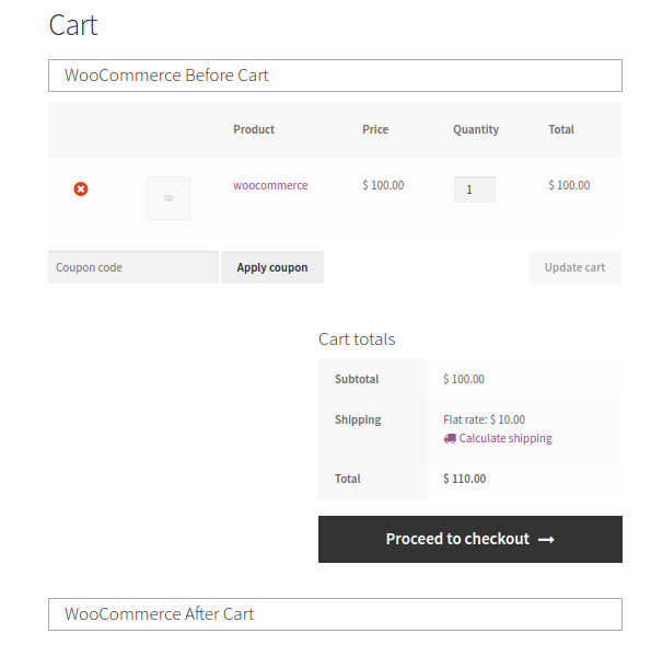 woocommerce_after_cart