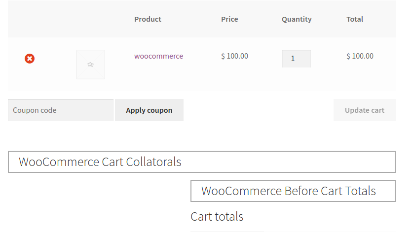 woocommerce_cart_collaterals