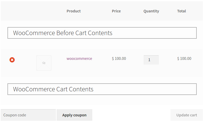 woocommerce_cart_contents