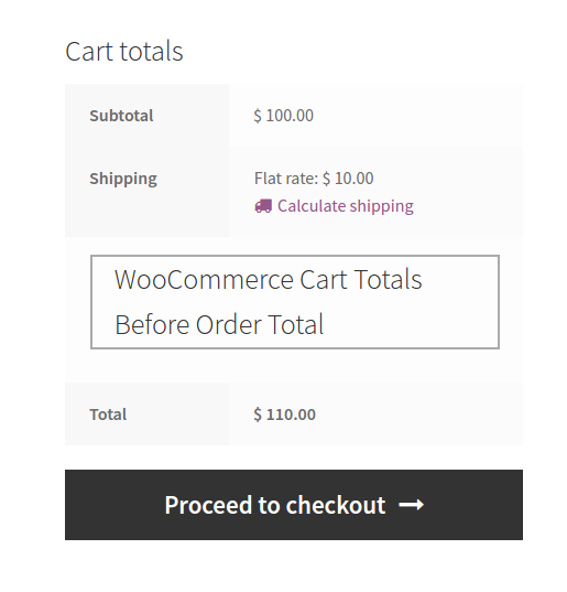 woocommerce_cart_totals_before_order_total