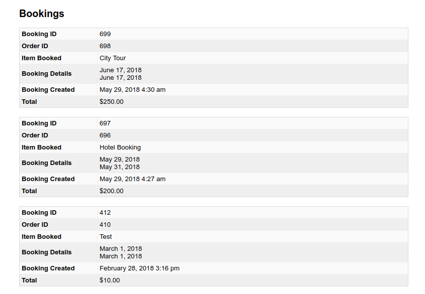 Booking Post Data