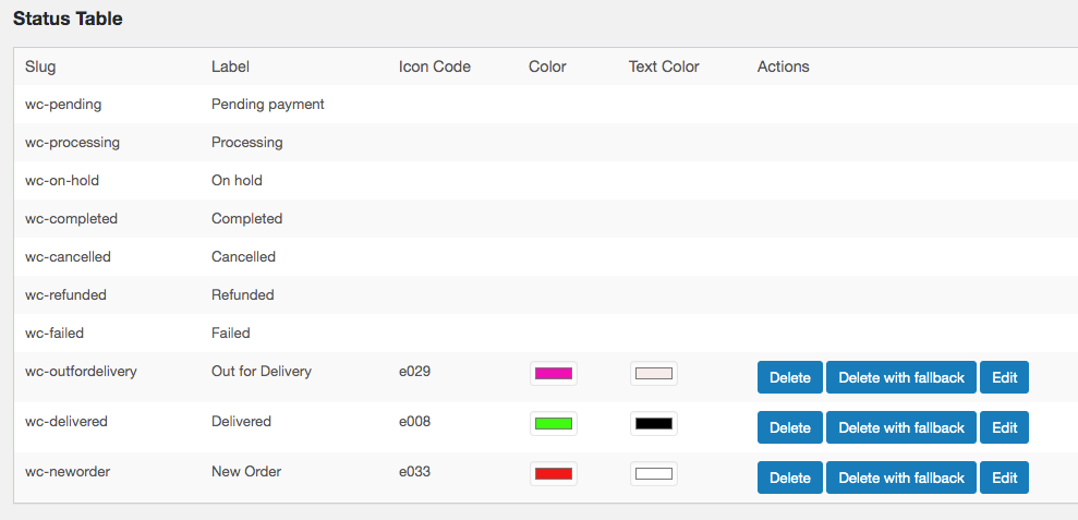 WooCommerce Custom Order Status 2.0.0 - Displaying custom statuses before v2.0.0