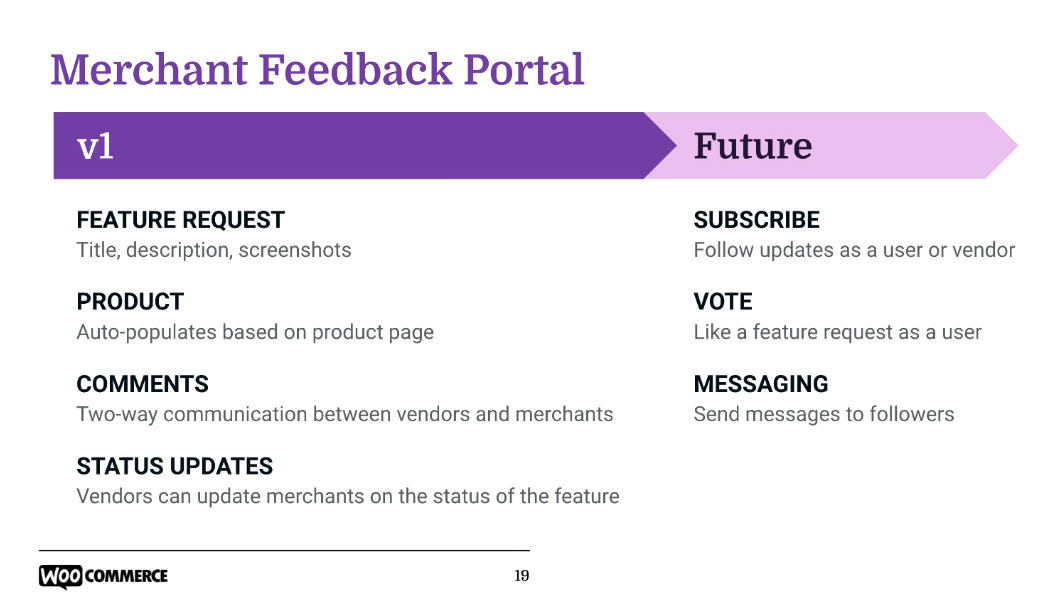 What makes WooCommerce so great?