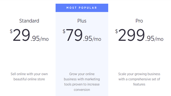 BigCommerce vs. WooCommerce: Fees, Pricing Plans, and Payment Options