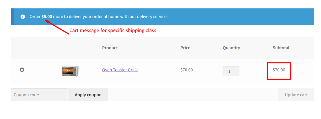 How to show Cart Message for a Specific Shipping Class and a Minimal Cart Total in WooCommerce?