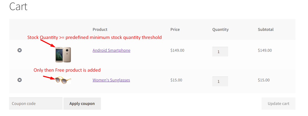 Adding BOGO offer based on Product Stock Count in WooCommerce