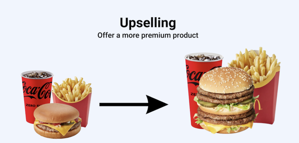 Upselling Offer